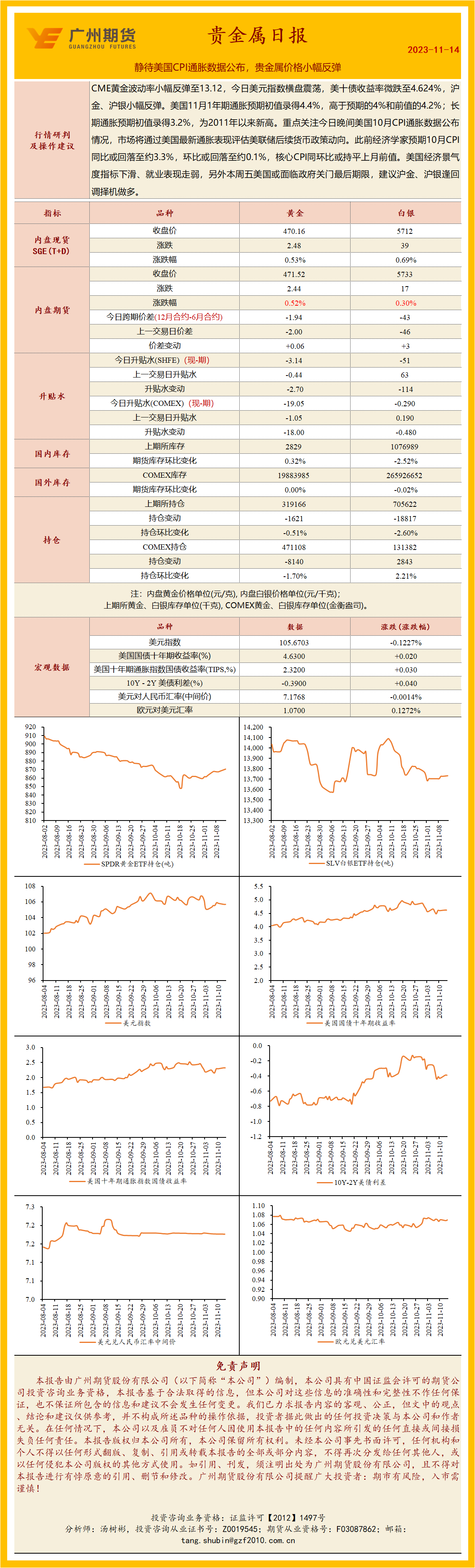 bifa·必发(中国)唯一官方网站