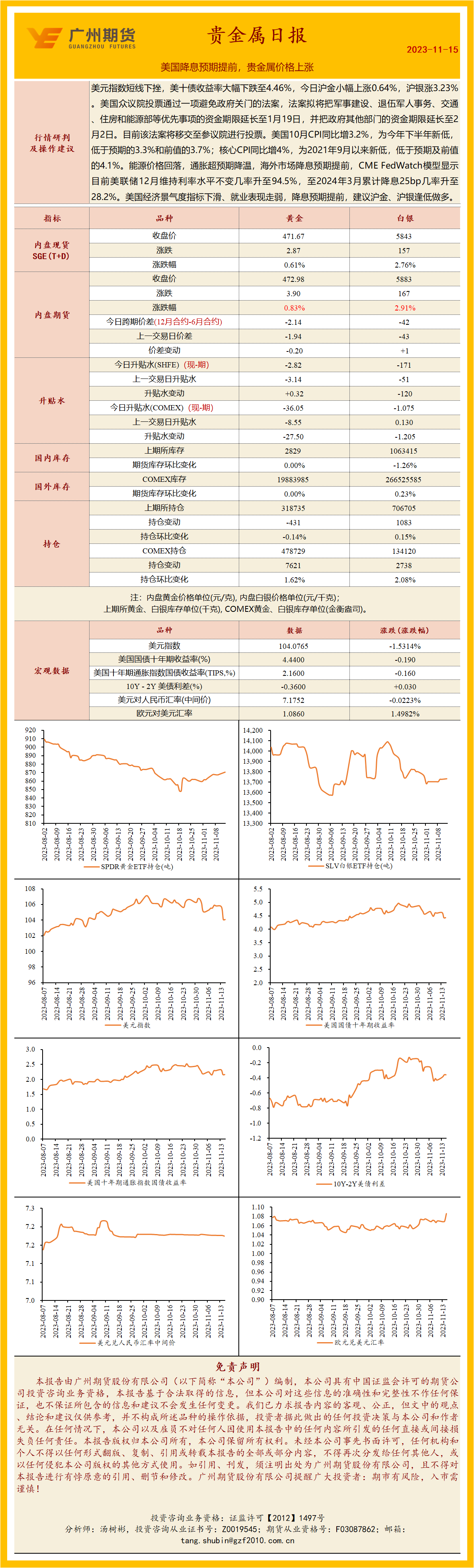 bifa·必发(中国)唯一官方网站