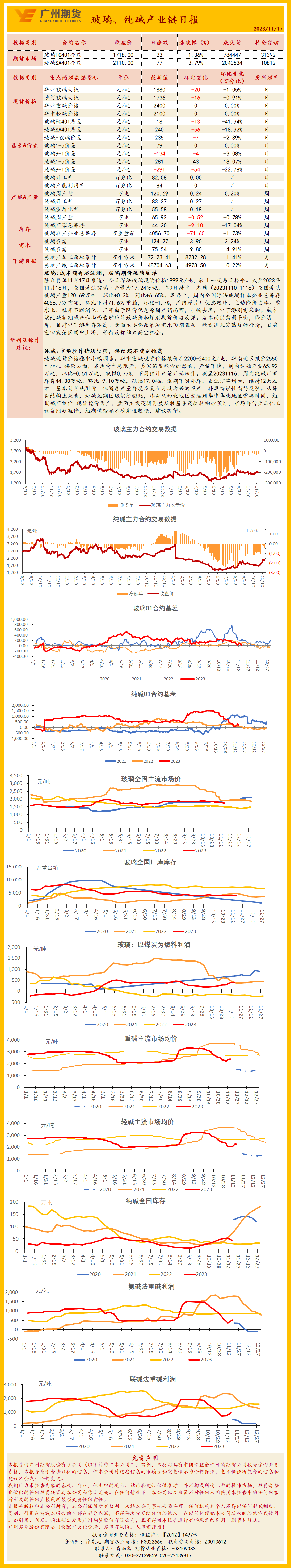 bifa·必发(中国)唯一官方网站