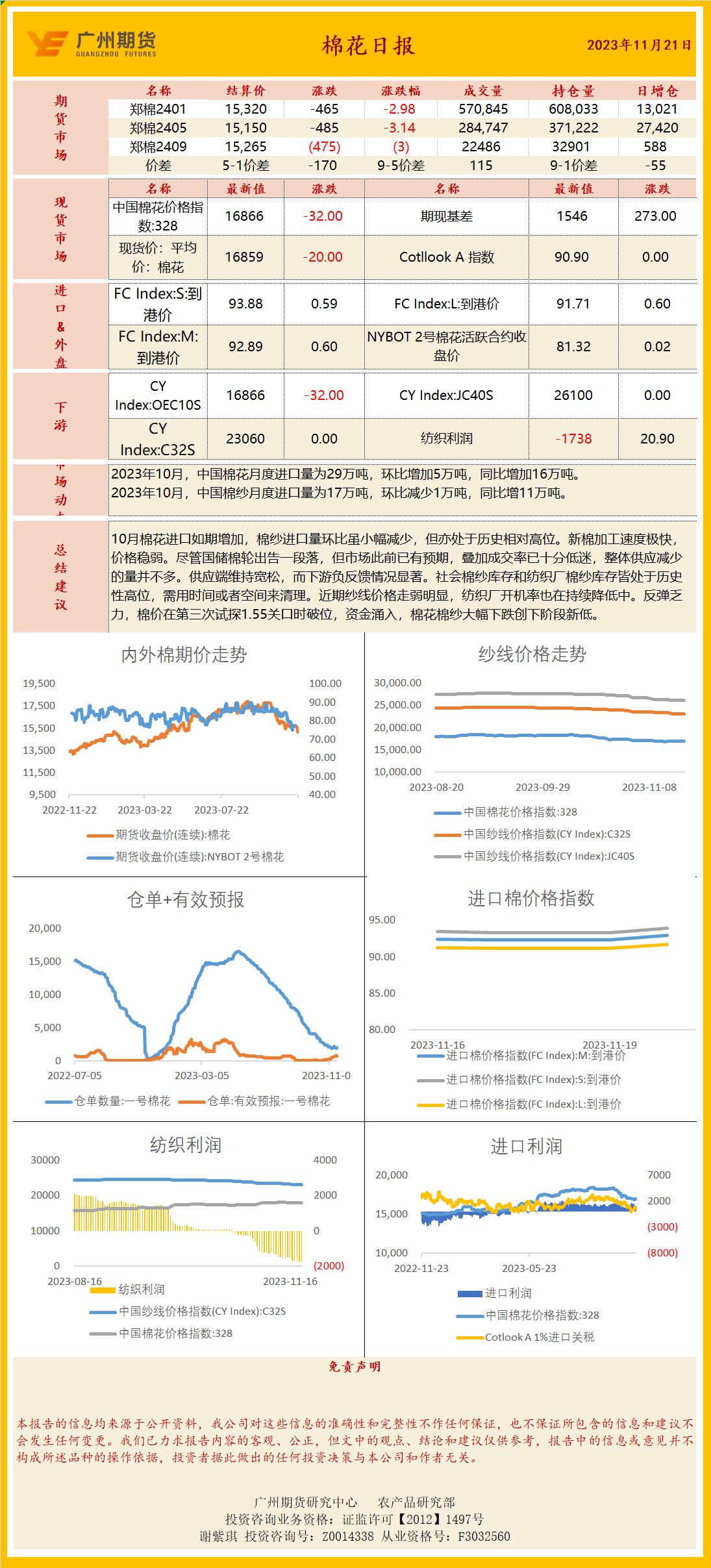 bifa·必发(中国)唯一官方网站