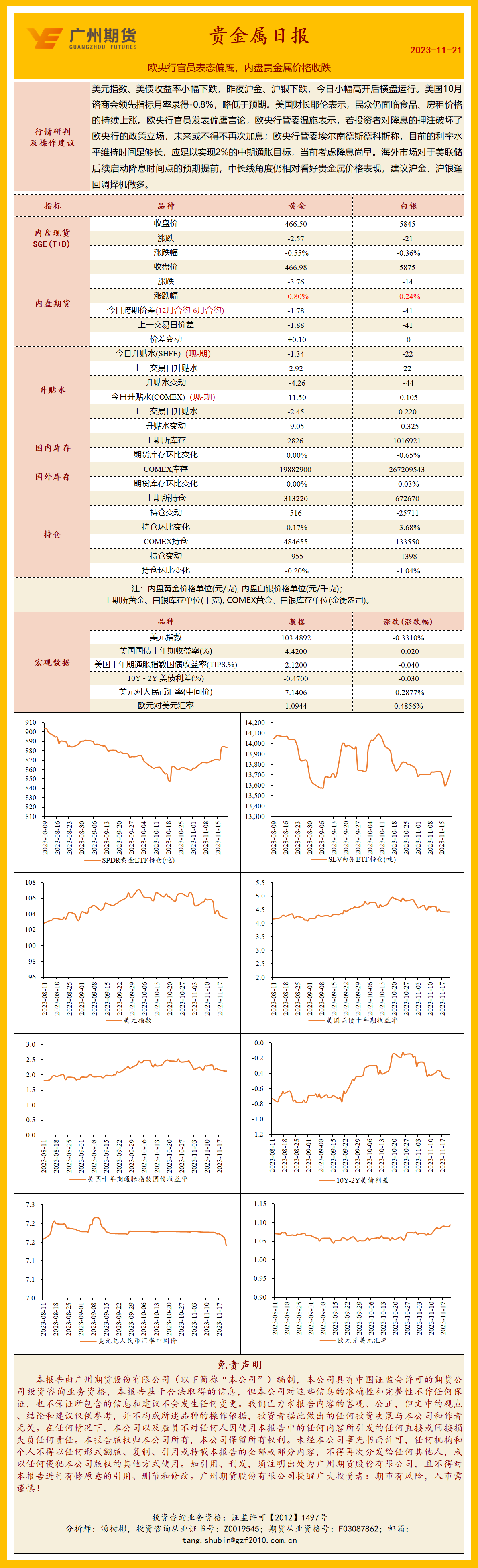 bifa·必发(中国)唯一官方网站