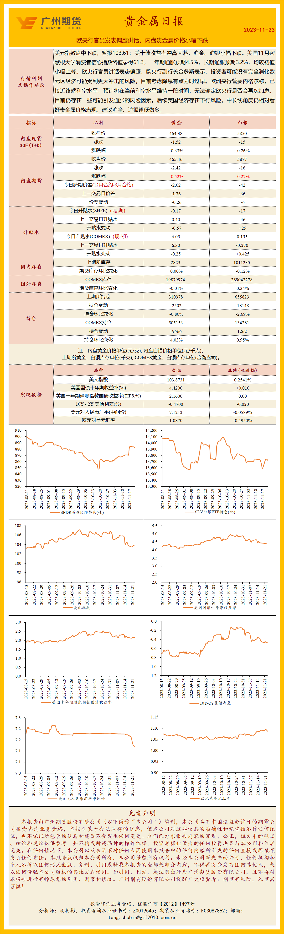 bifa·必发(中国)唯一官方网站