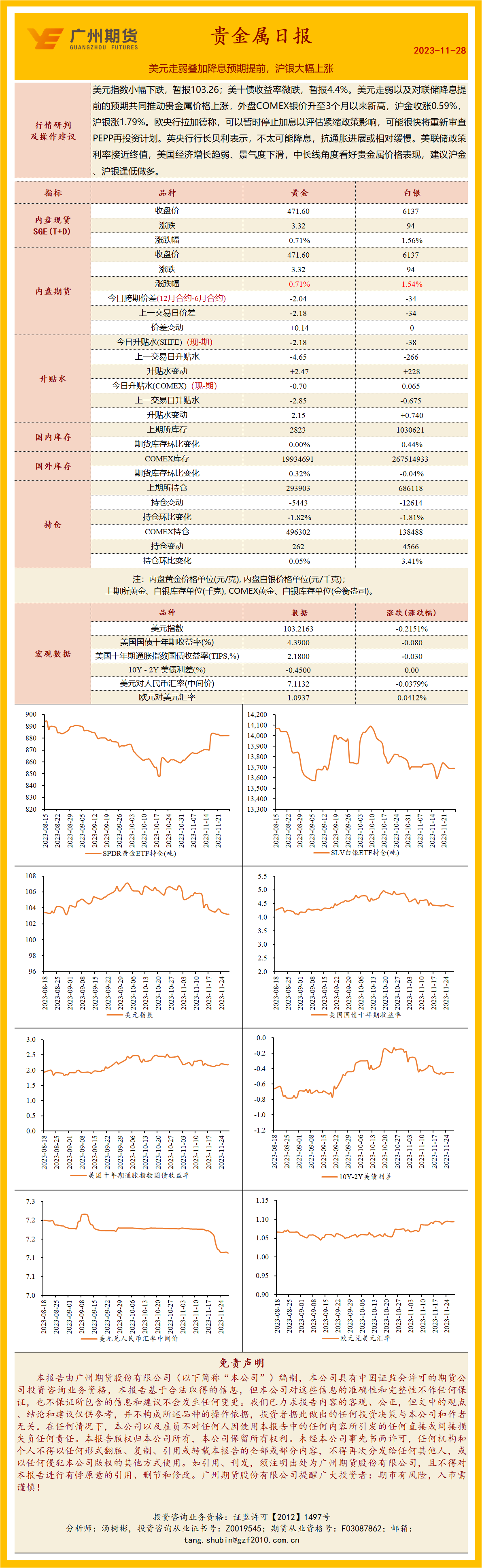 bifa·必发(中国)唯一官方网站