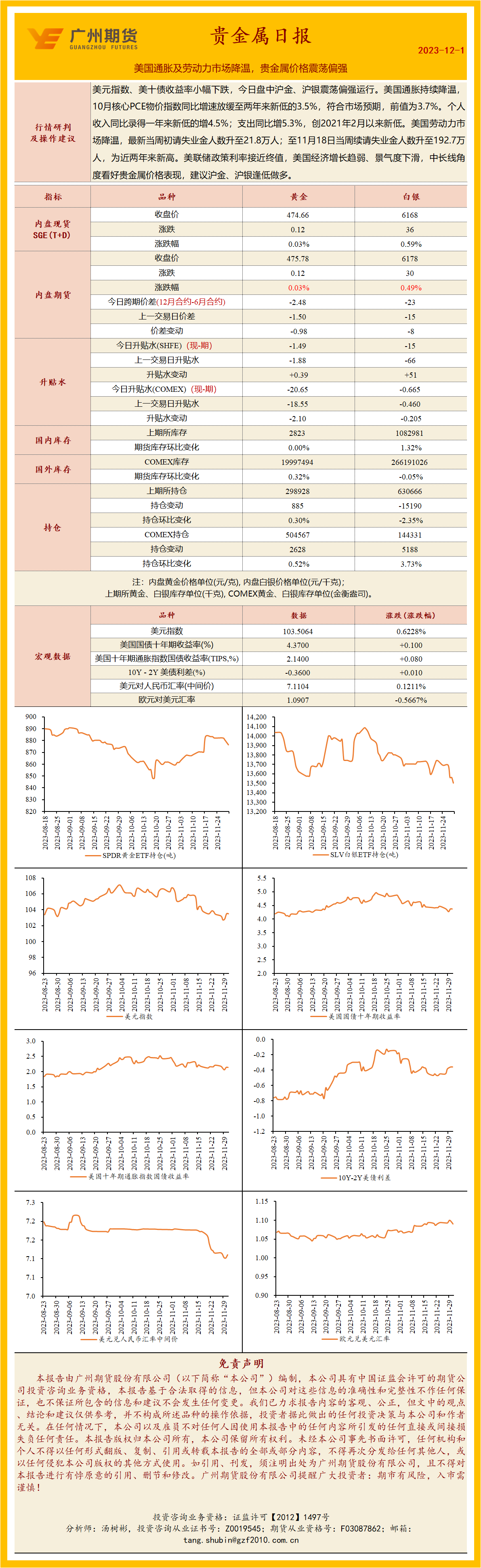 bifa·必发(中国)唯一官方网站