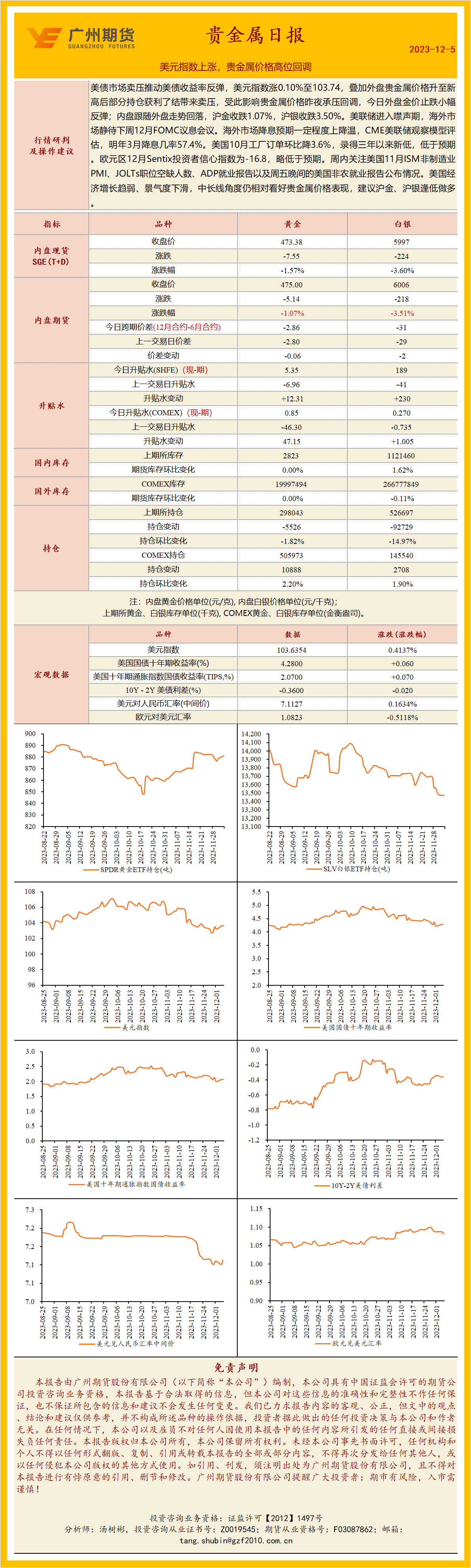 bifa·必发(中国)唯一官方网站