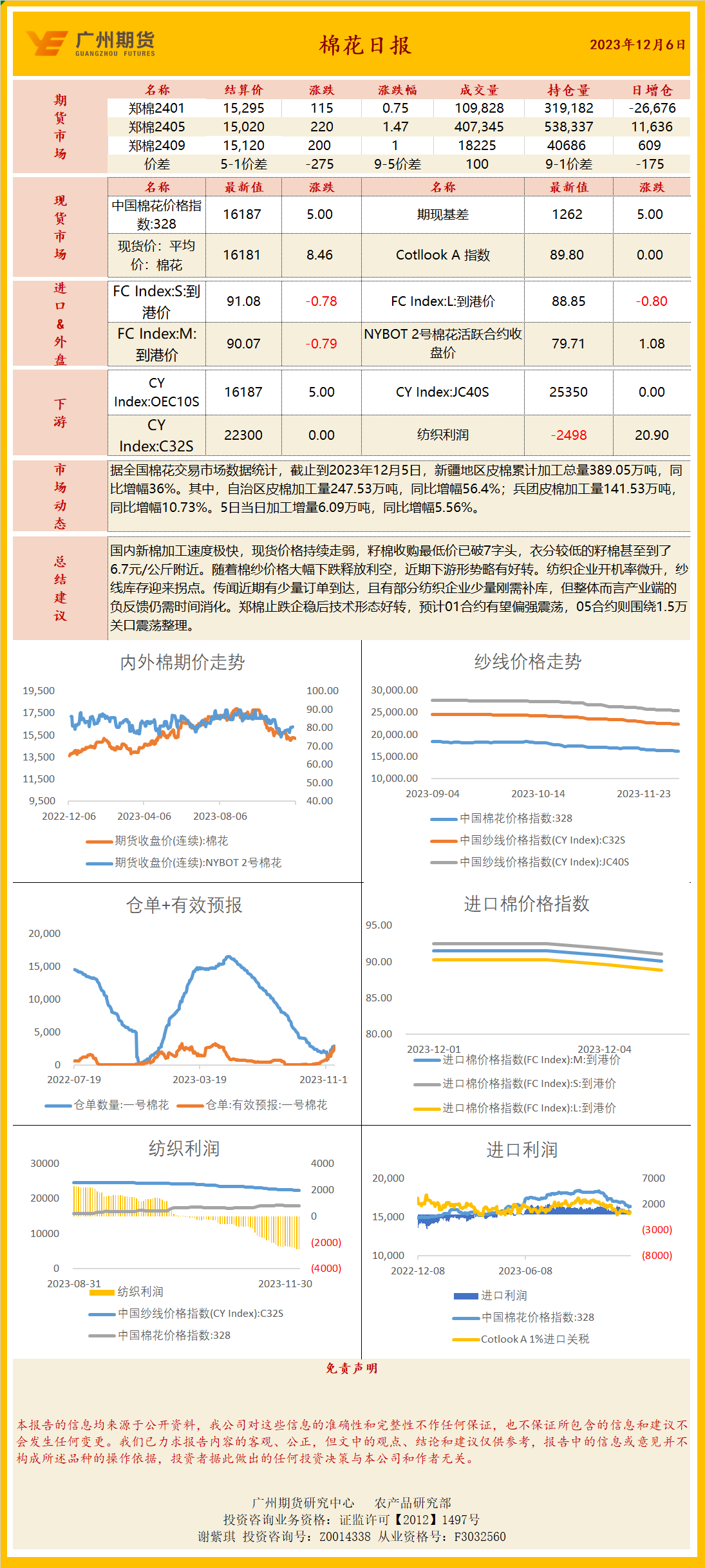 bifa·必发(中国)唯一官方网站