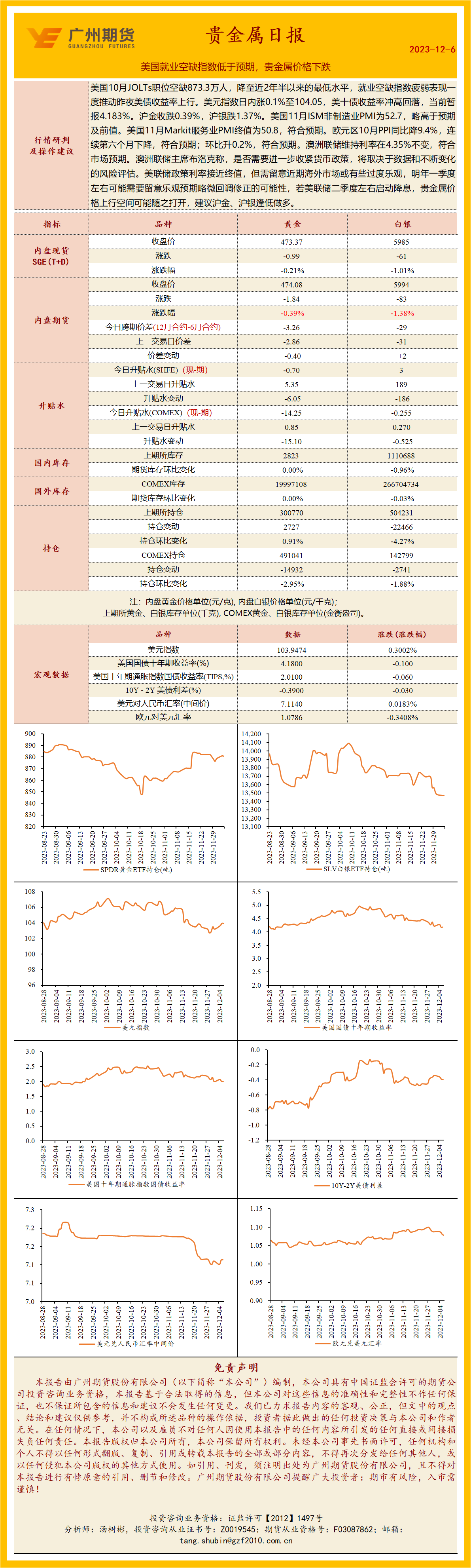 bifa·必发(中国)唯一官方网站