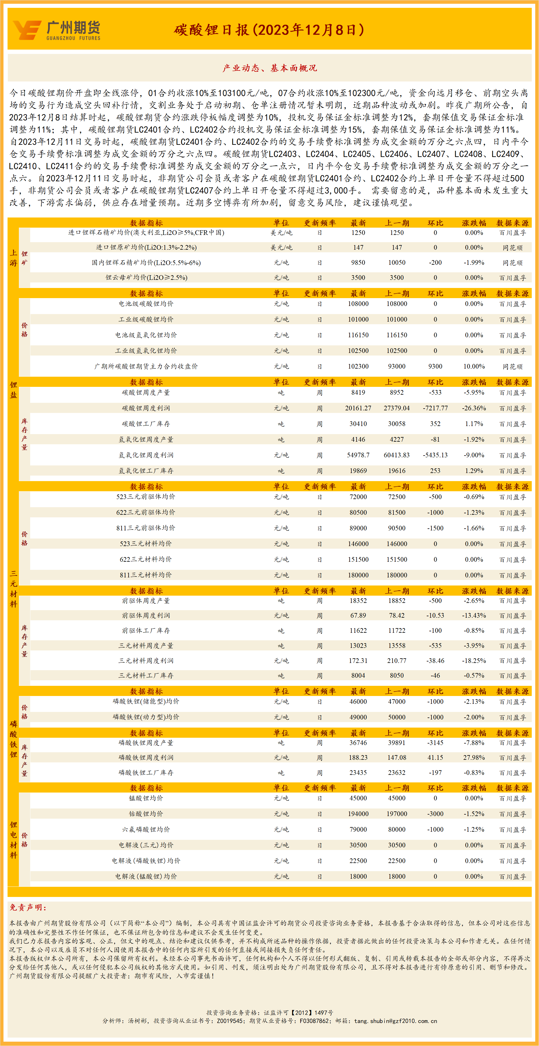 bifa·必发(中国)唯一官方网站