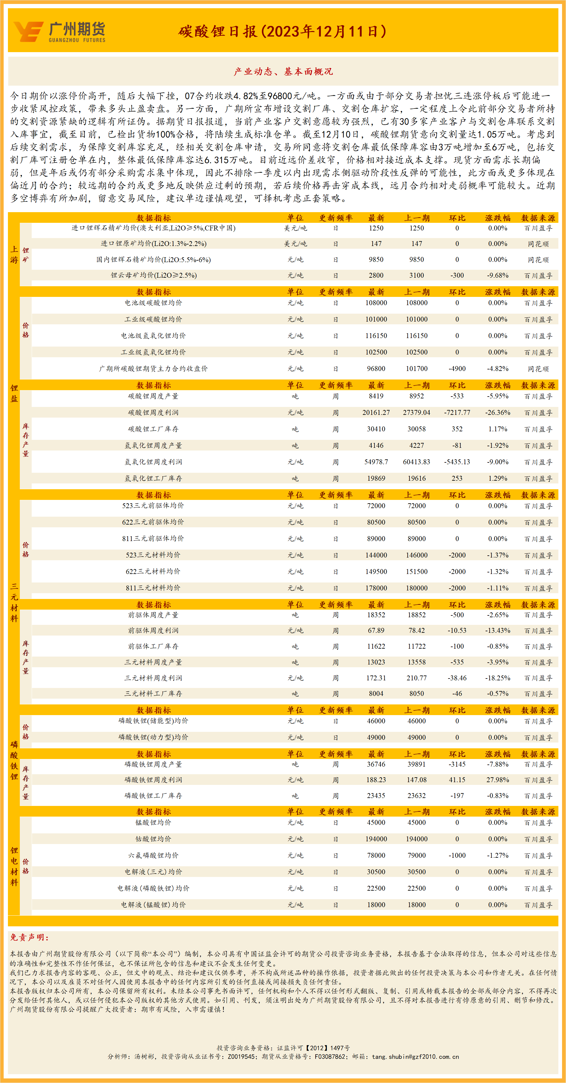 bifa·必发(中国)唯一官方网站