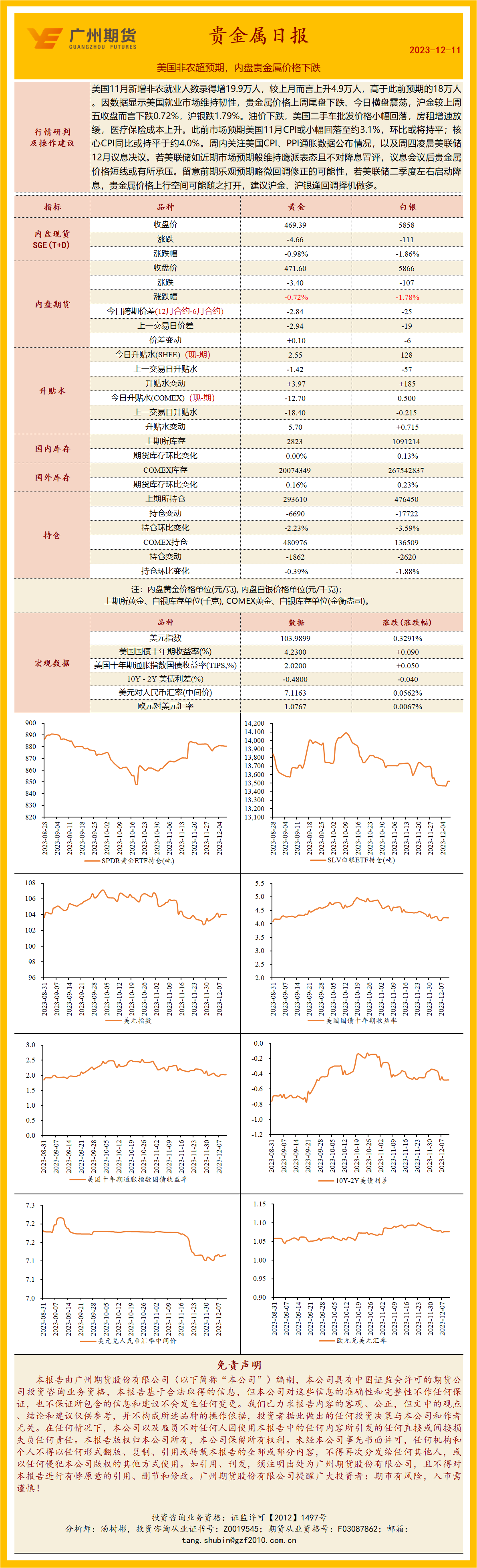 bifa·必发(中国)唯一官方网站