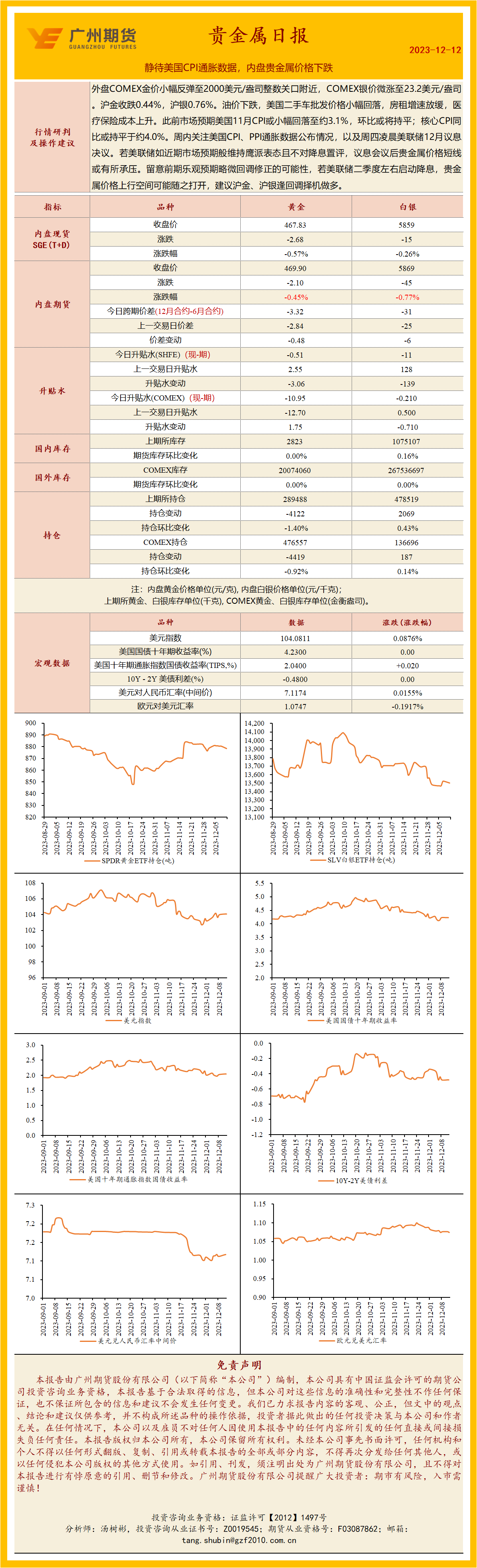 bifa·必发(中国)唯一官方网站