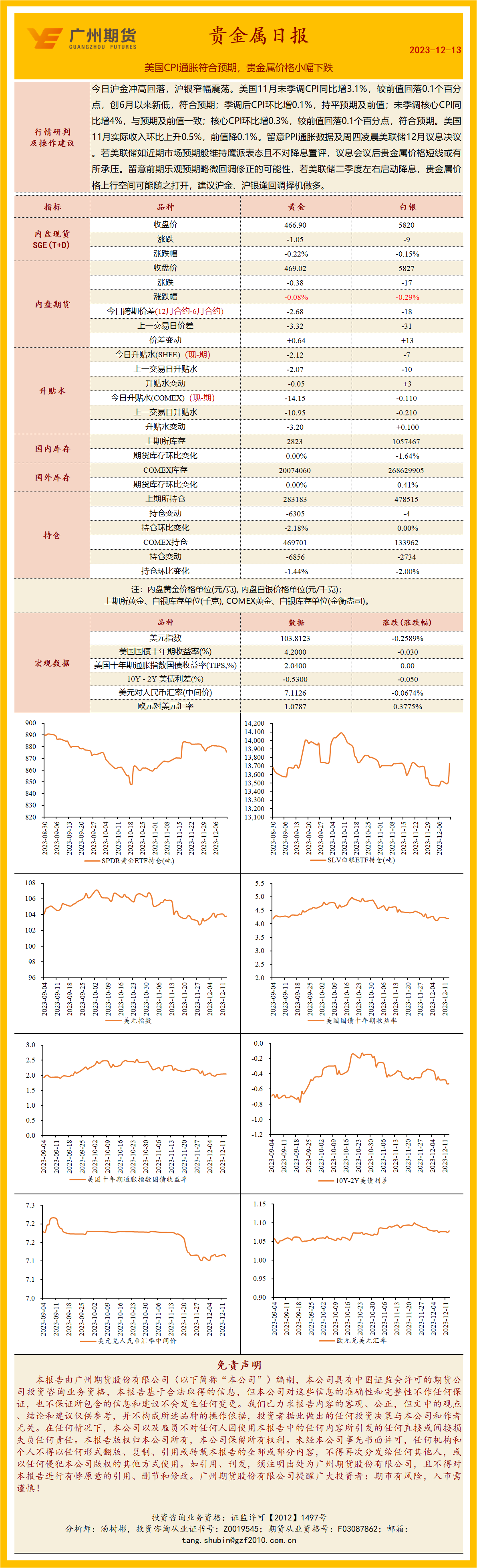 bifa·必发(中国)唯一官方网站