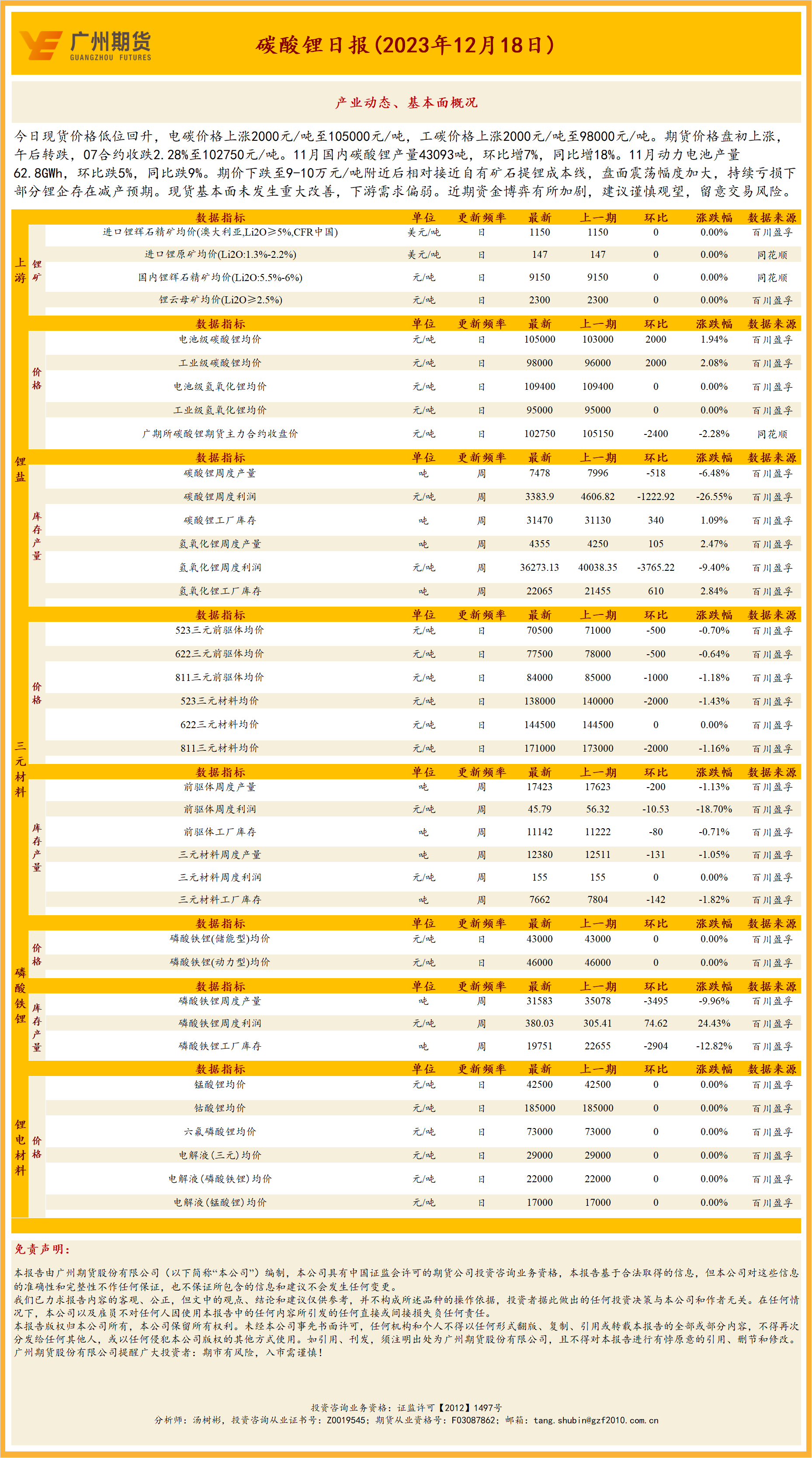 bifa·必发(中国)唯一官方网站