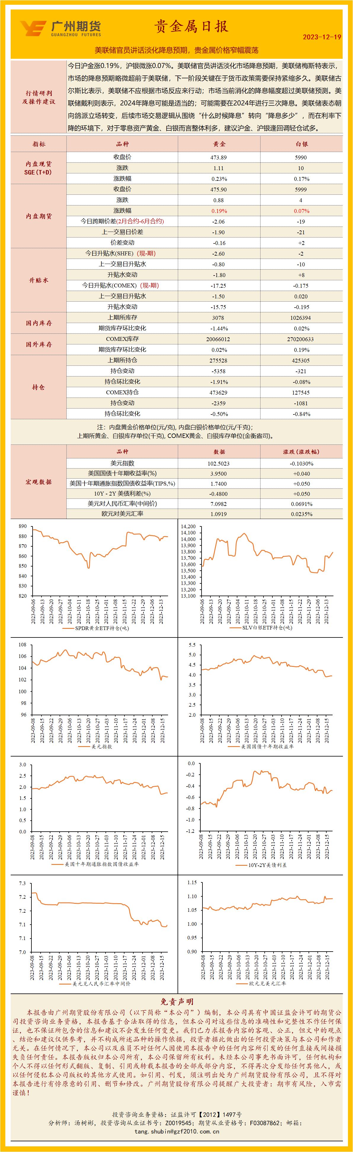 bifa·必发(中国)唯一官方网站