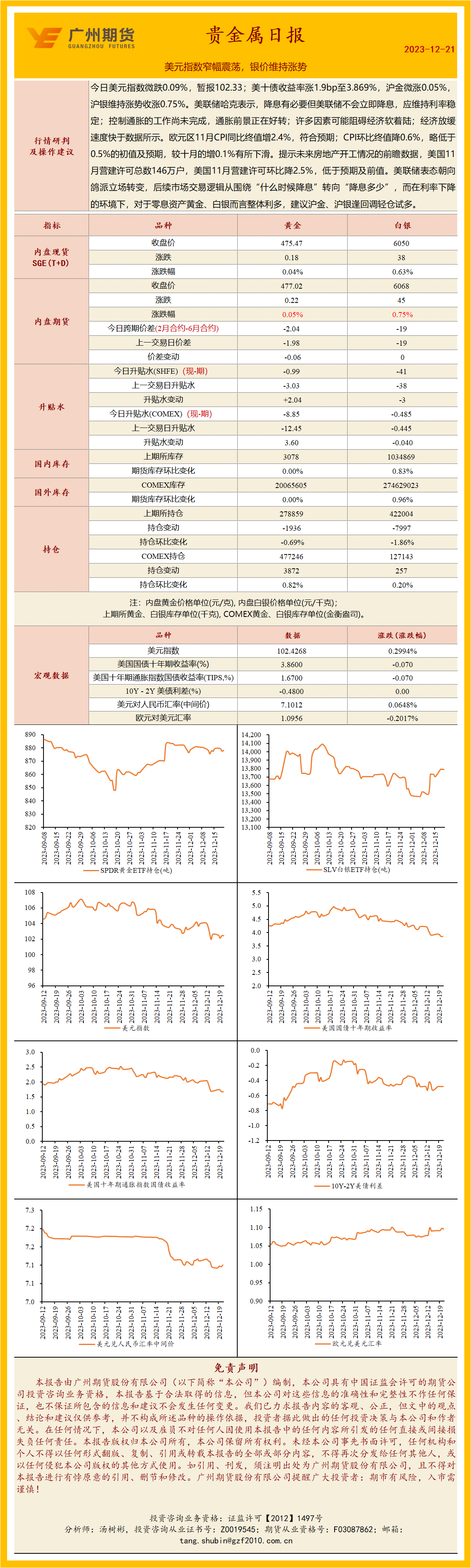 bifa·必发(中国)唯一官方网站