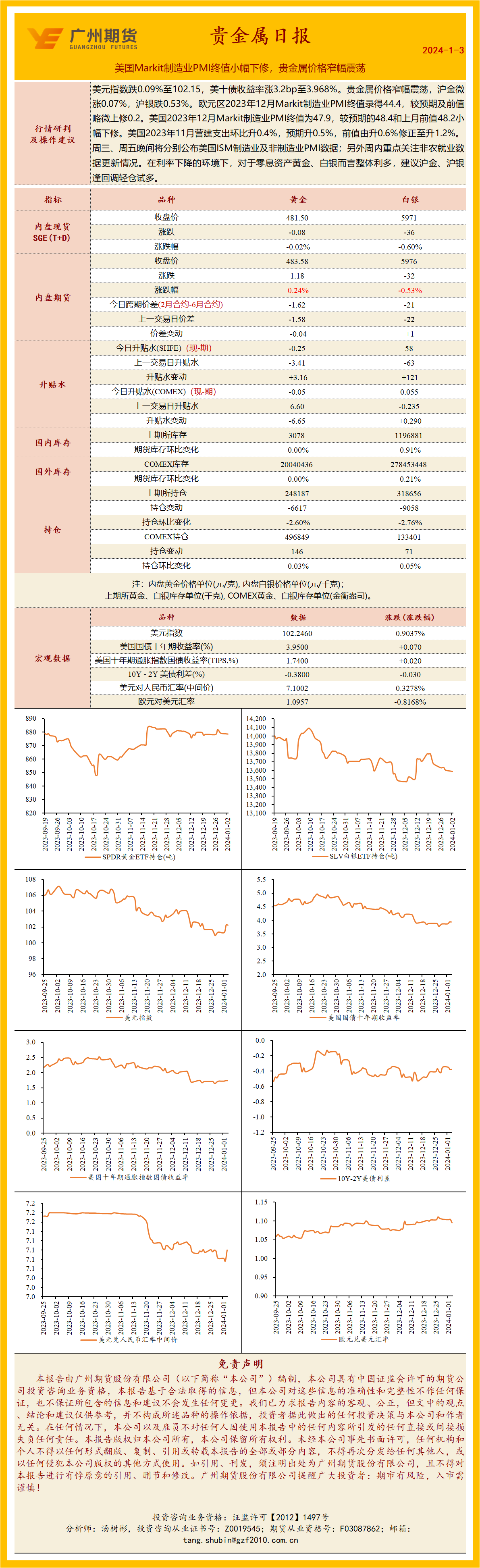 bifa·必发(中国)唯一官方网站