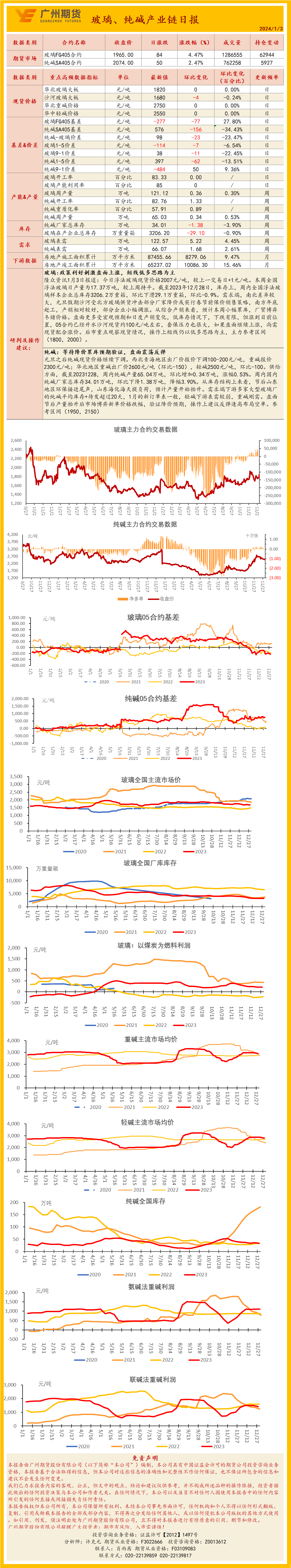 bifa·必发(中国)唯一官方网站