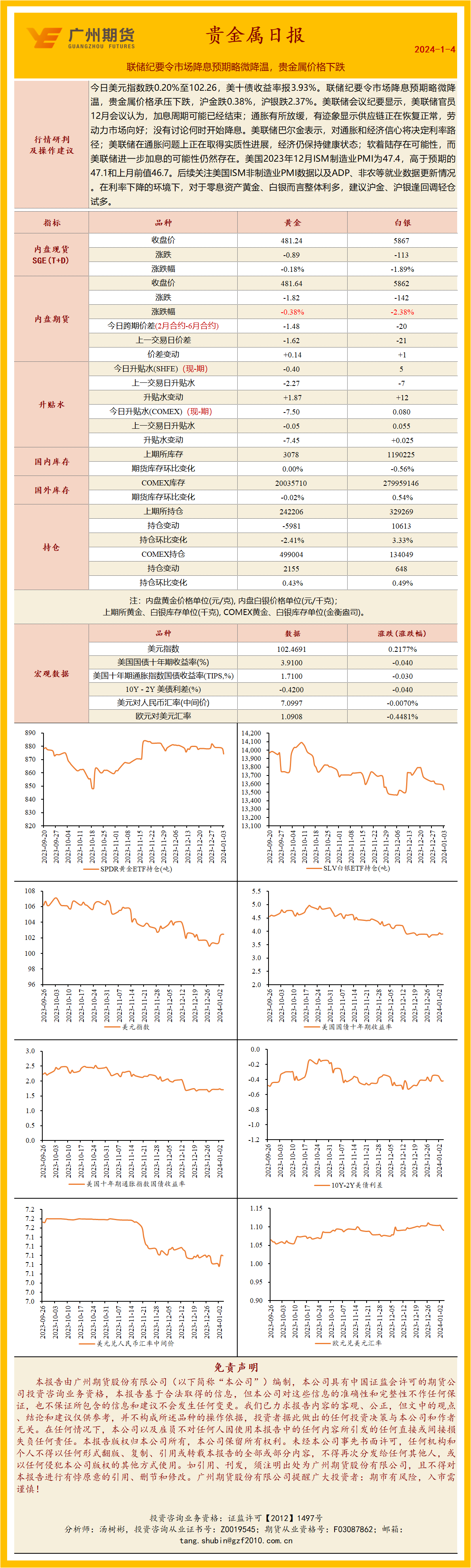 bifa·必发(中国)唯一官方网站