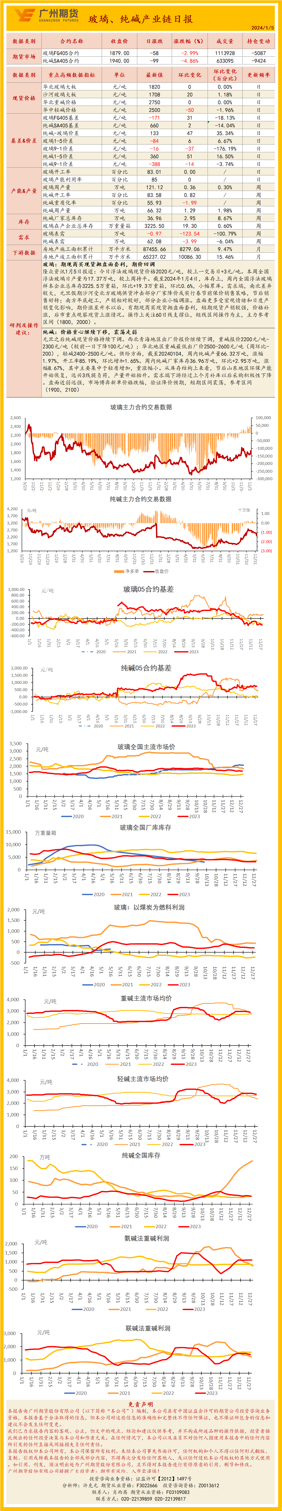 bifa·必发(中国)唯一官方网站