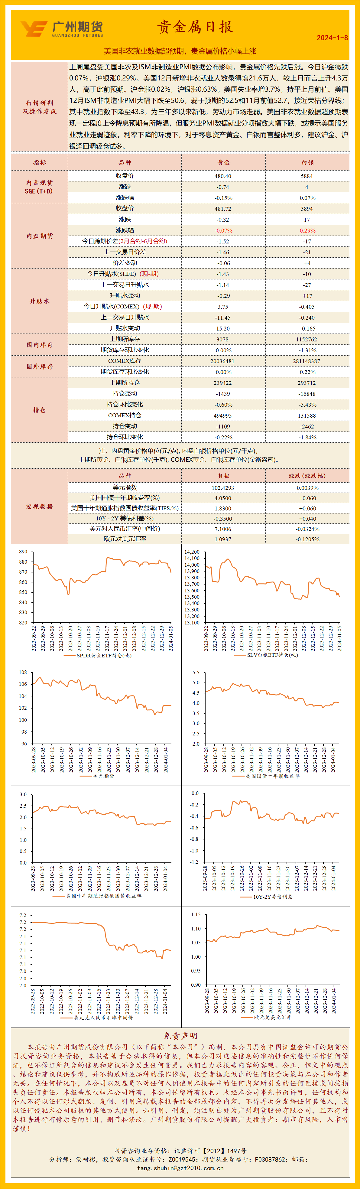 bifa·必发(中国)唯一官方网站