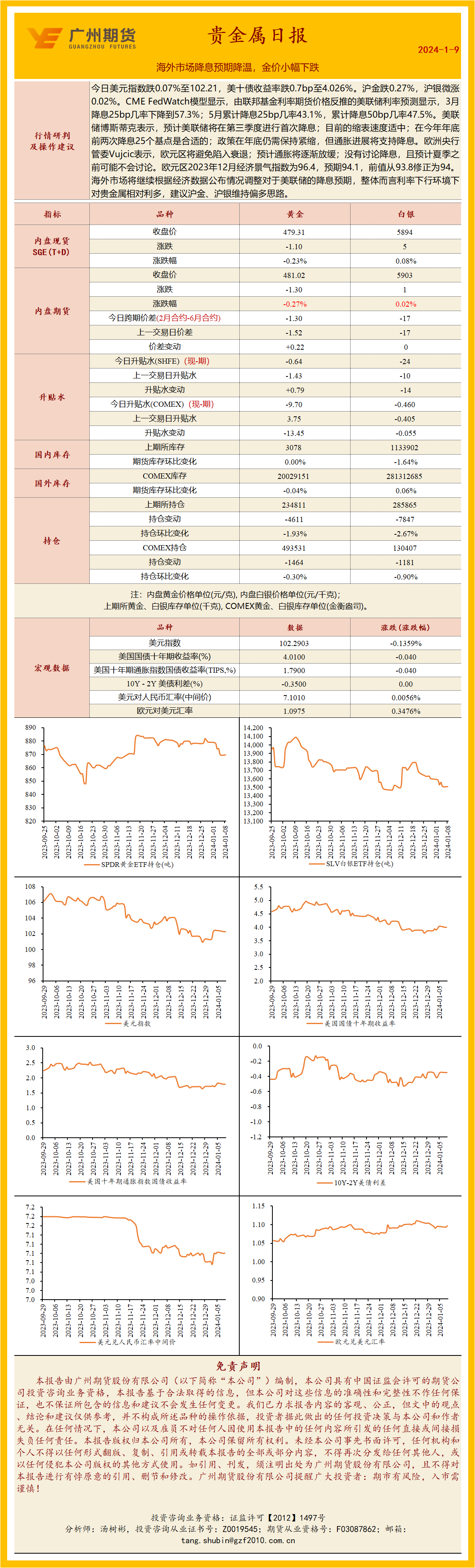 bifa·必发(中国)唯一官方网站