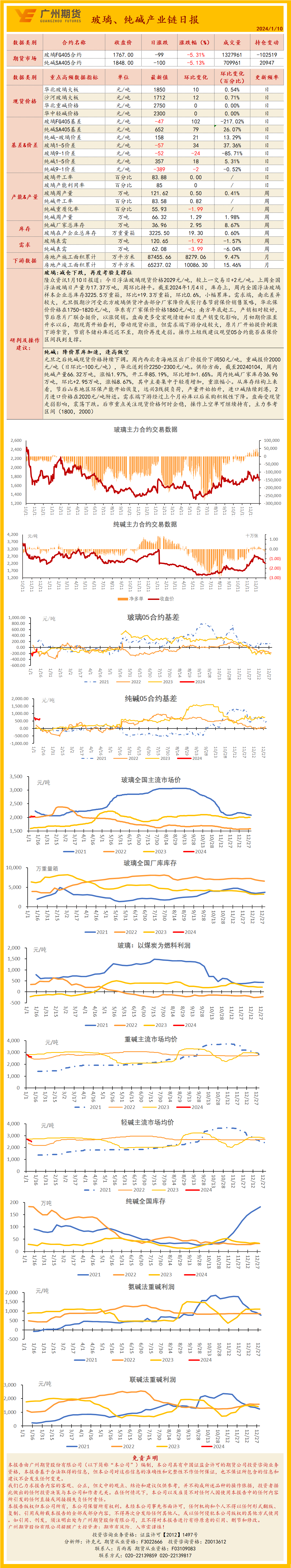 bifa·必发(中国)唯一官方网站