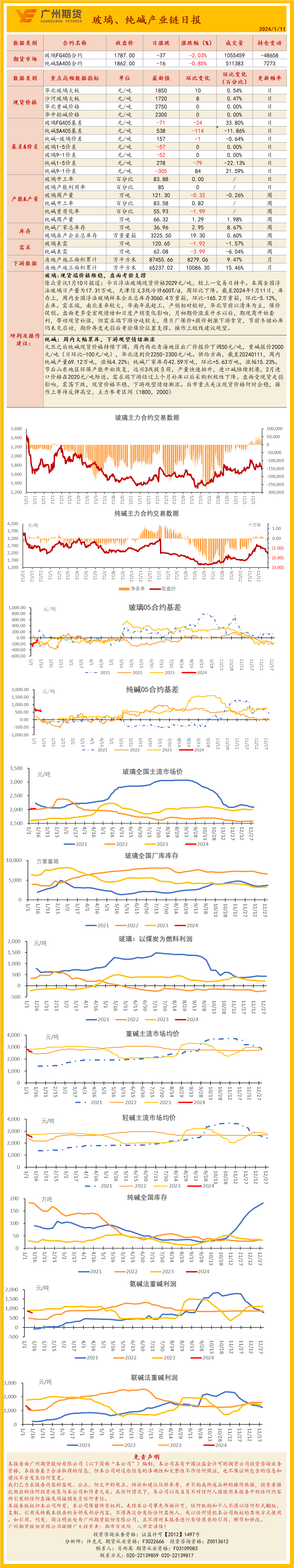 bifa·必发(中国)唯一官方网站