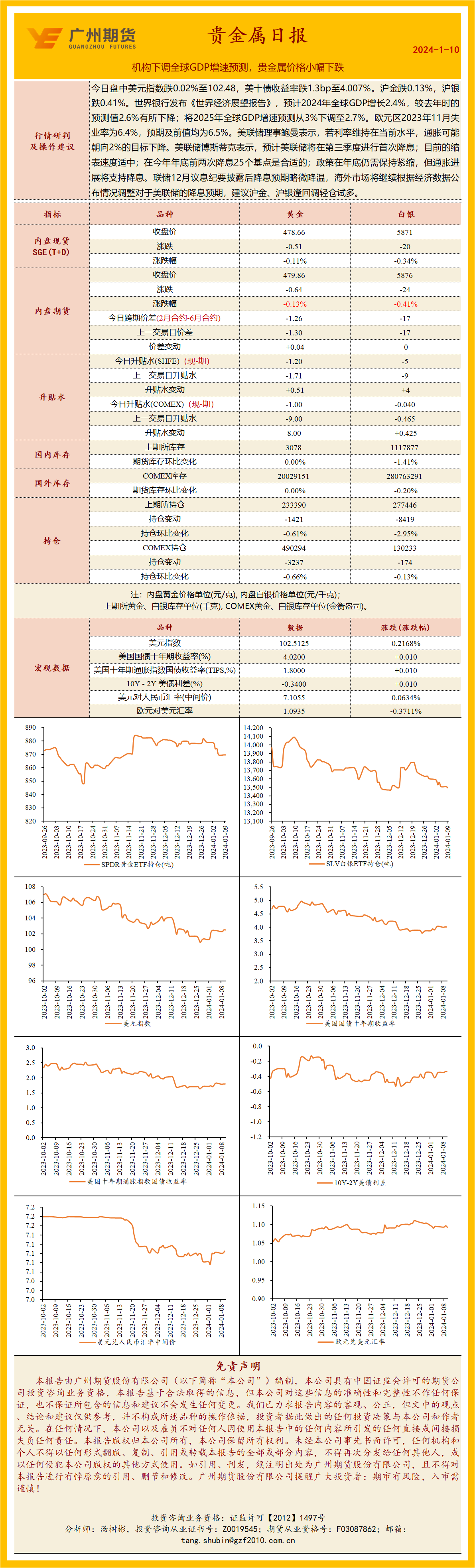 bifa·必发(中国)唯一官方网站