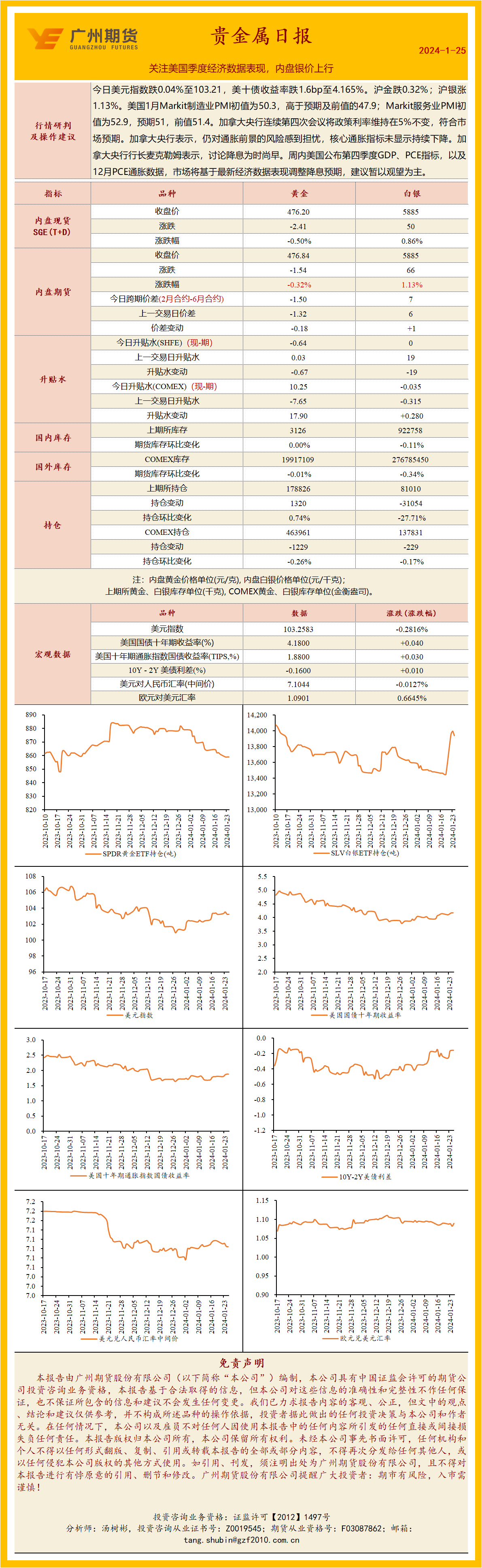 bifa·必发(中国)唯一官方网站