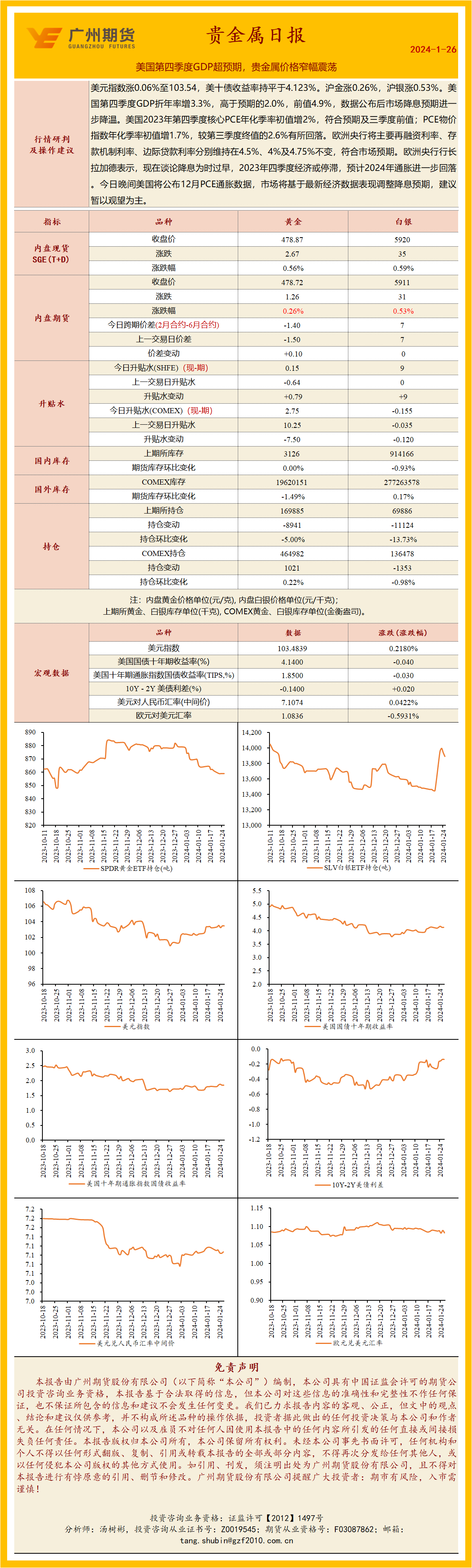 bifa·必发(中国)唯一官方网站