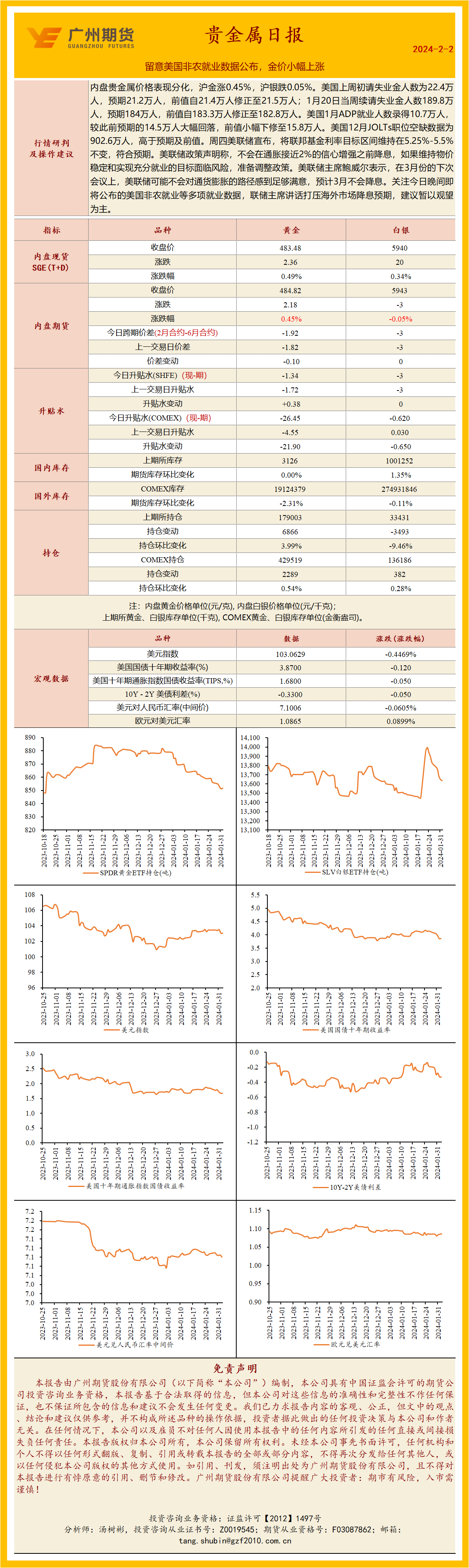 bifa·必发(中国)唯一官方网站