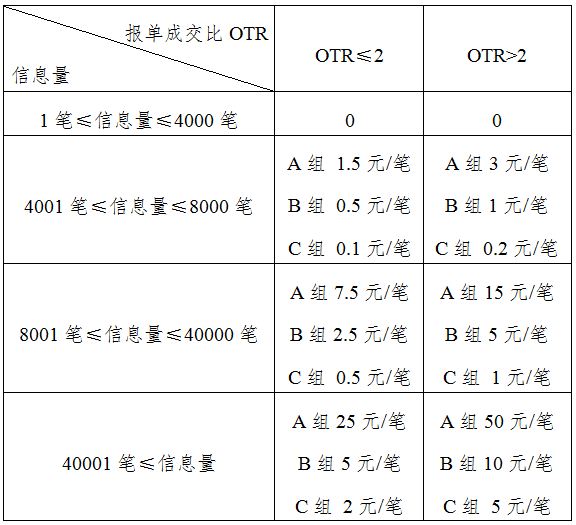 bifa·必发(中国)唯一官方网站