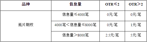 bifa·必发(中国)唯一官方网站